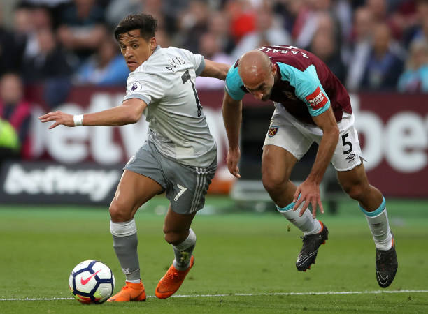 借全面的表 借全面的表